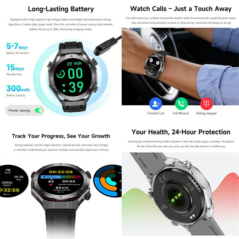 New Watch6 UItra GPS Outdoor S - Wrist Wraps Fitness recension och pris