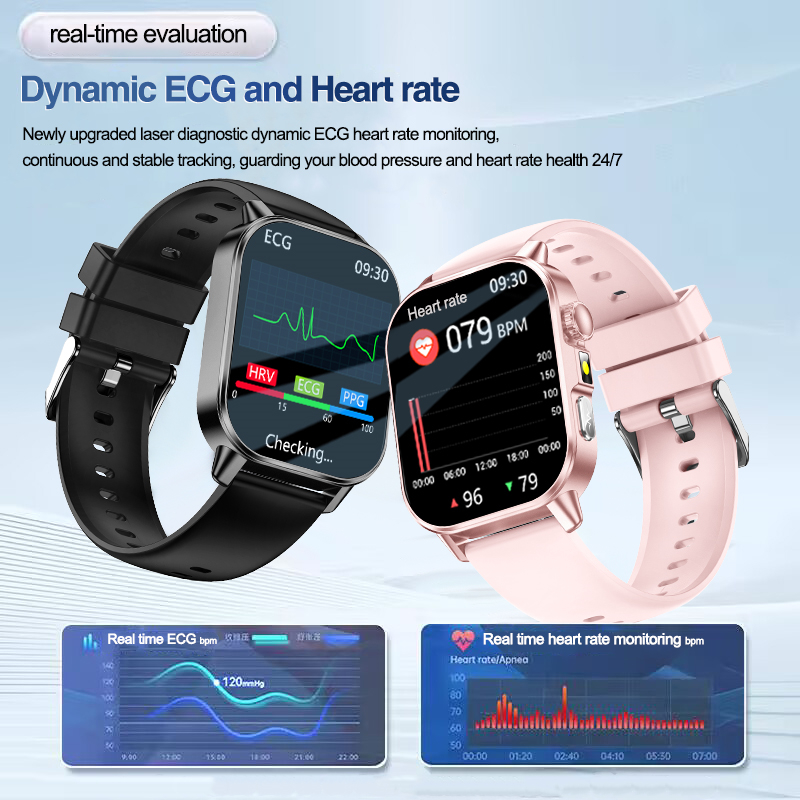 New Health Care AI Doctor Accu - Wrist Wraps Fitness recension och pris