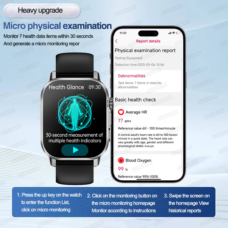 New Health Care AI Doctor Accu - Wrist Wraps Fitness recension och pris
