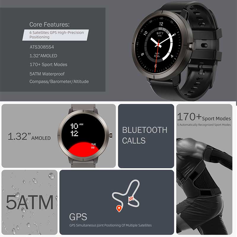 2026 GPS Smart Watch AMOLED 1. - Wrist Wraps Fitness recension och pris