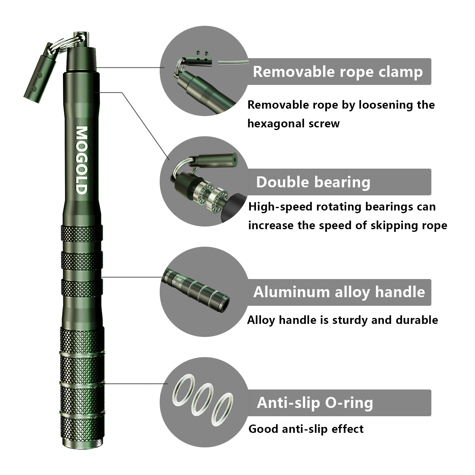 Anti-tangling fast skipping ro - Speed Skipping Rope recension och pris