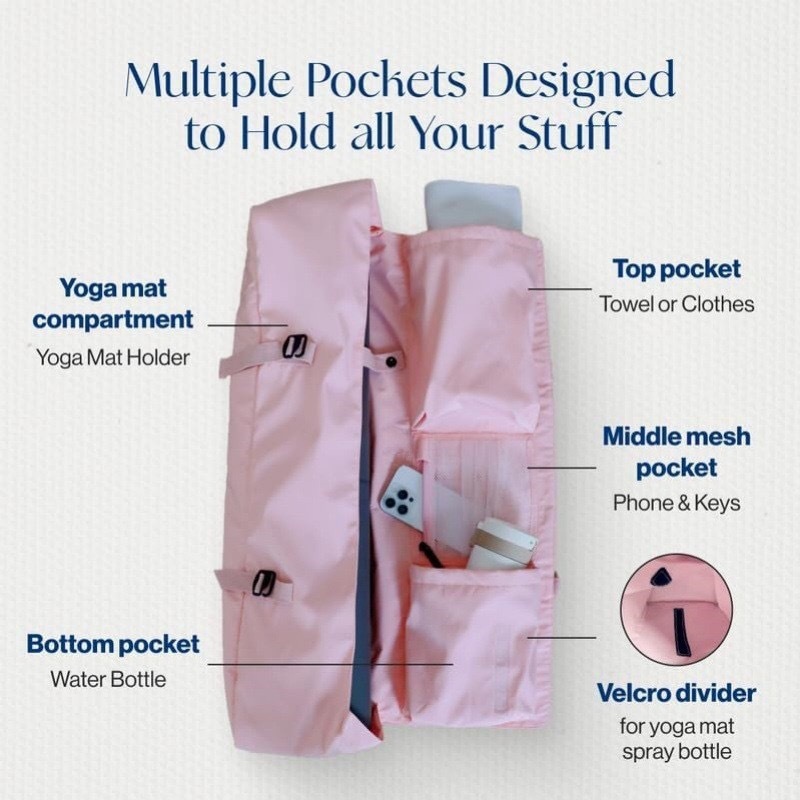 Yoga bag, yoga mat storage bac - Yoga Fitness & Nutrition Llp recension och pris