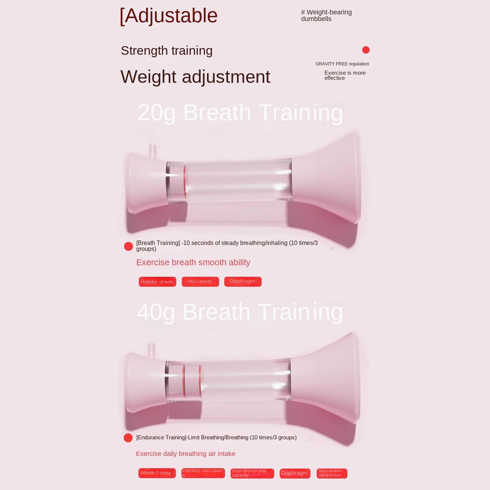 Breathing Dumbbell Type-C Char - Adjustable Dumbbells recension och pris
