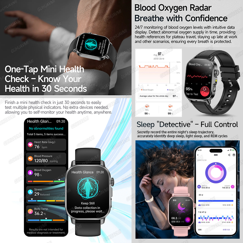 GUHUAVMI 2026 New Precise Heal - Wrist Wraps Fitness recension och pris