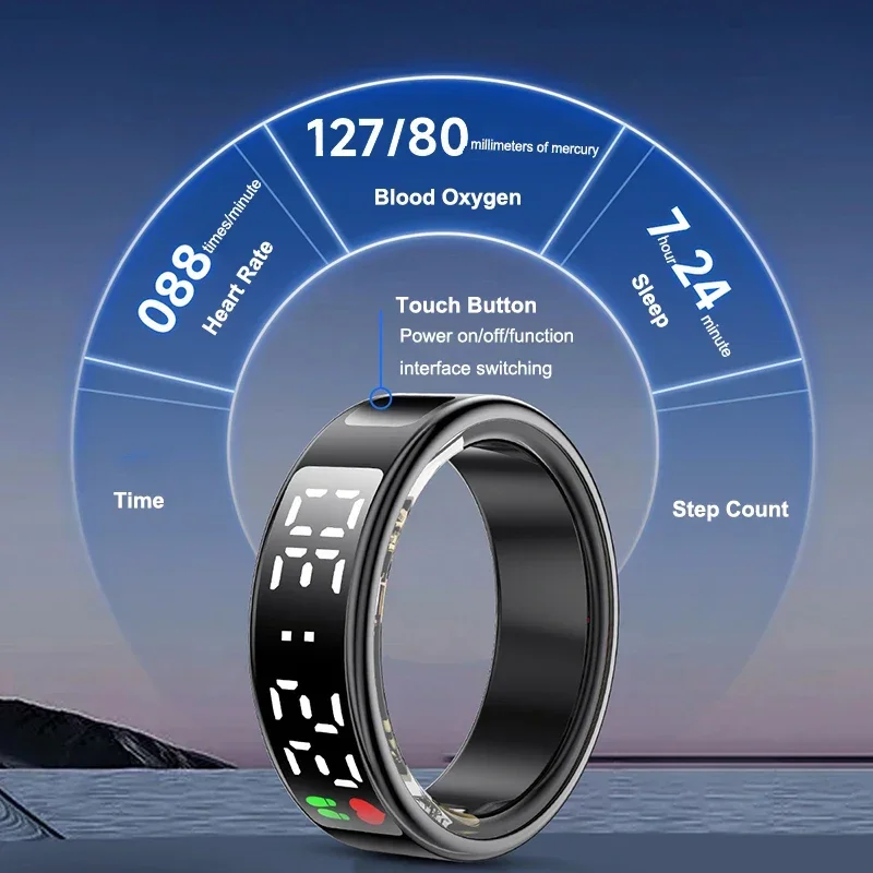 Smart Ring For Men Women Heart - Wrist Wraps Fitness recension och pris