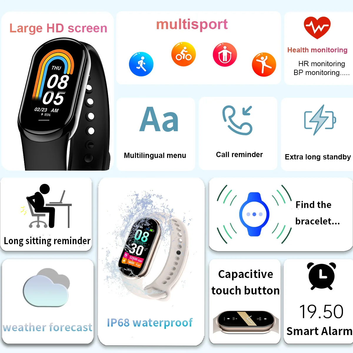 New Original Small M8 Band Sma - Wrist Wraps Fitness recension och pris